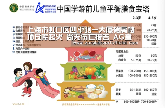 上海市虹口区四平路一大厦裙房楼顶仓库起火 尚无伤亡报告_AG直达(图1) AG直达